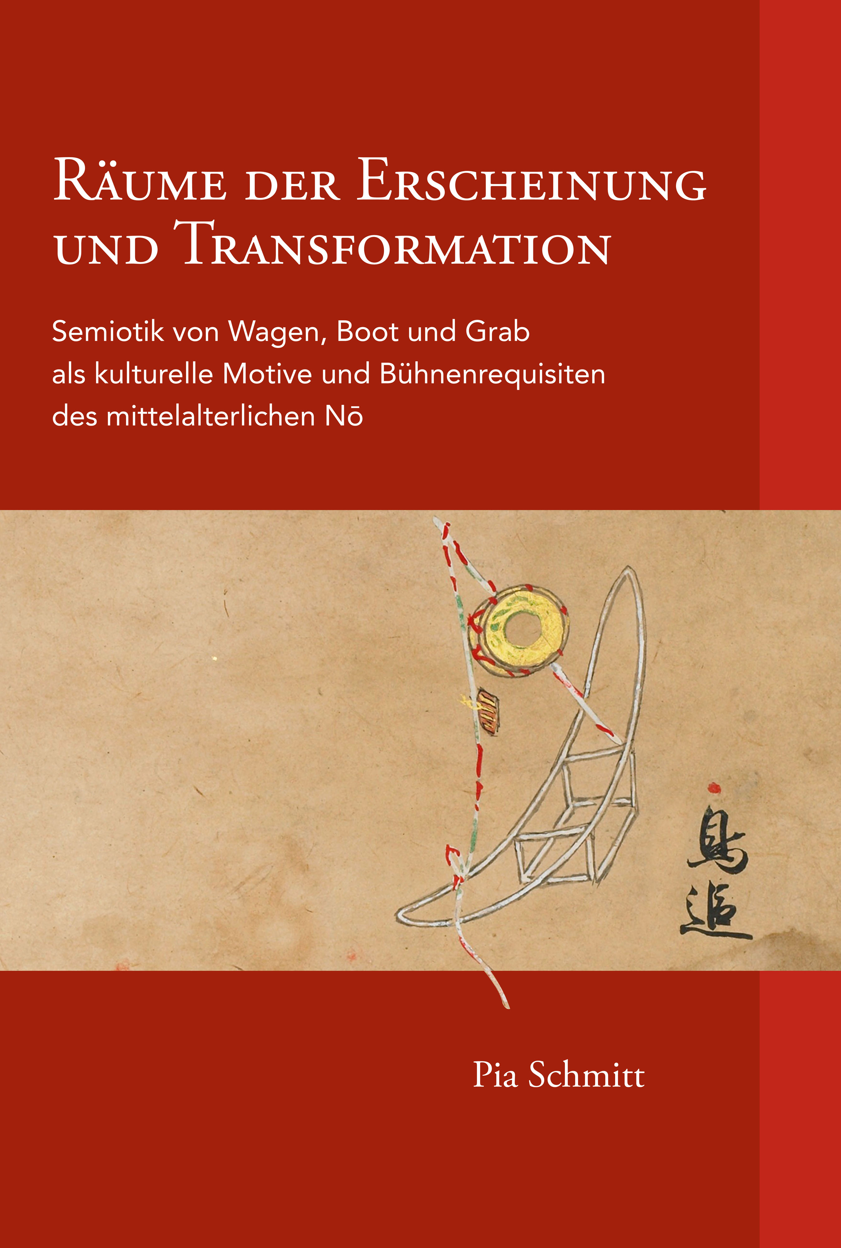 Räume der Erscheinung und Transformation